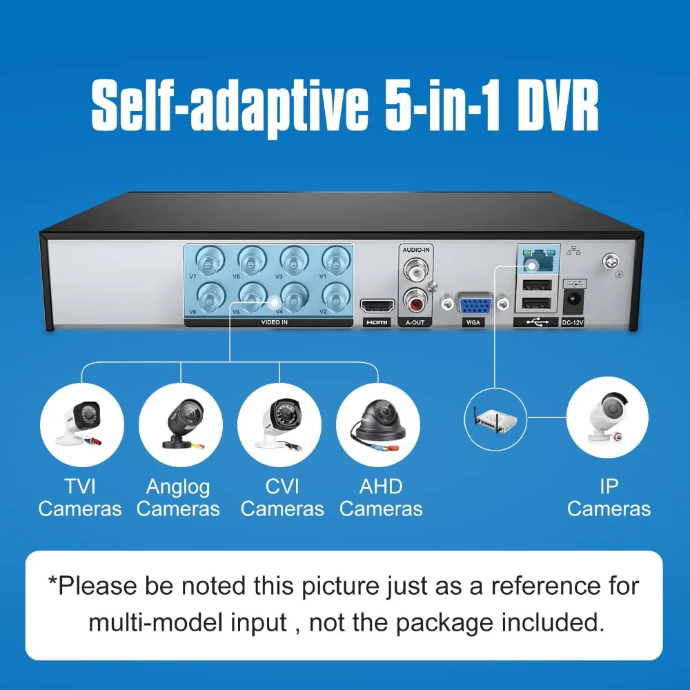 SANNCE 8CH HD 720P Секьюрити видео система 5в1 DVR с 4 шт. 1280TVL TVI Smart IR внешнаа водозащитная