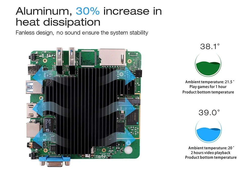 Beelink BT3 Pro мини-ПК Intel Atom X5-Z8350 ТВ Box 4 Гб Оперативная память 64 Гб Встроенная память 2,4G/5,8G, Bluetooth, Wi-Fi 4,0 1000 Мбит/с Декодер каналов кабельного