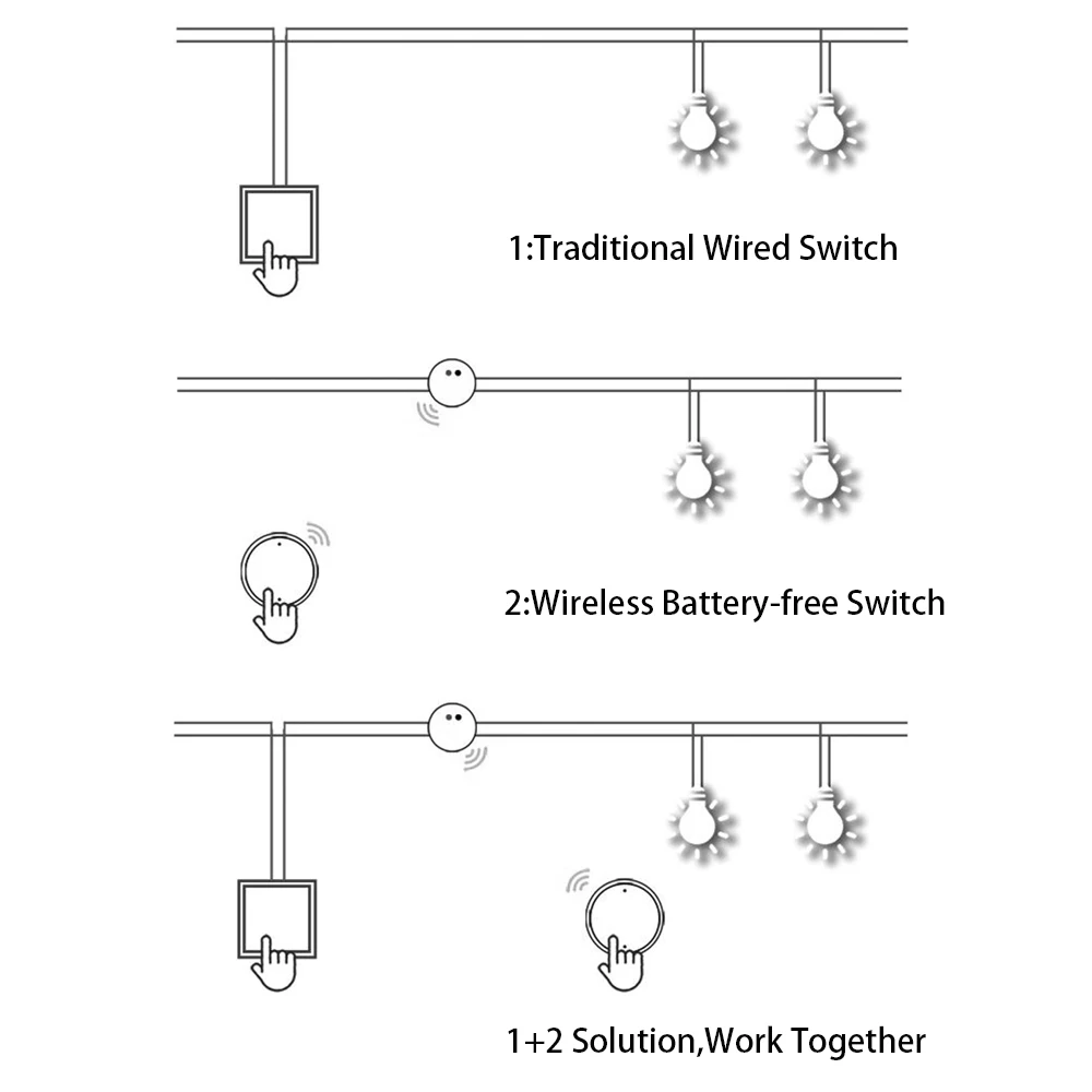 Стандартный 1 комплект 1 способ беспроводной RF светильник управления автономным питанием от батареи настенный выключатель Домашний Светильник ing контроль AC85-220V