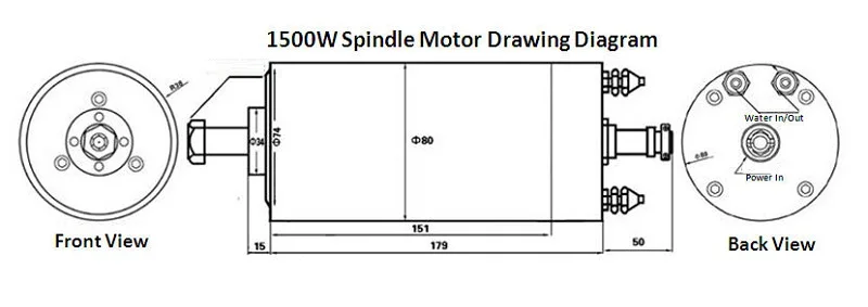 1.5kw spindle motor dimension
