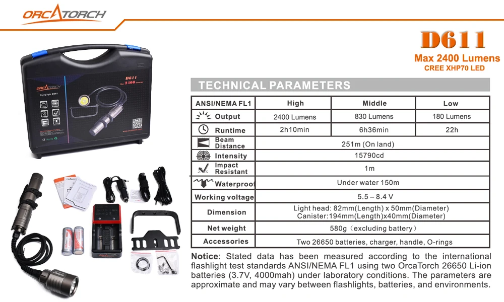 ORCATORCH D611 светодиодный светильник для дайвинга CREE XHP70 светодиодный 2400лм светильник для подводного плавания с ручкой Goodman светильник для подводного плавания 150 м