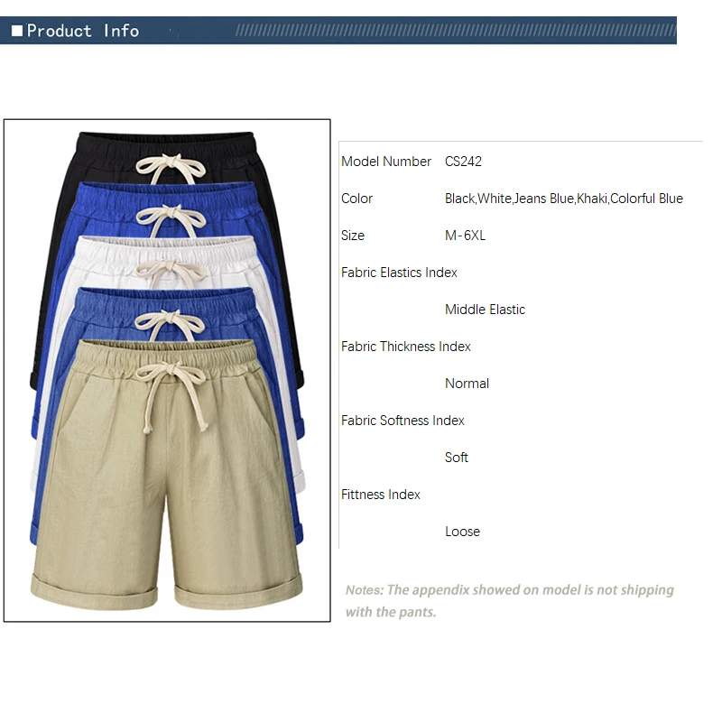 Product Info