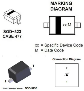 

POWER MM3Z3V6 SMD 3.6V 0.5W ON SOD323 0805 zener diode New and original