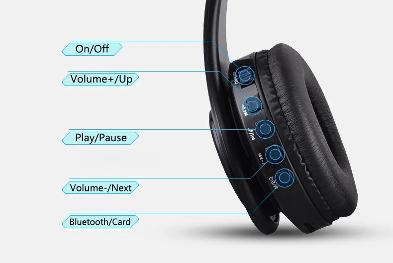 hyperguider wireless headphone bluetooth AUX (17)