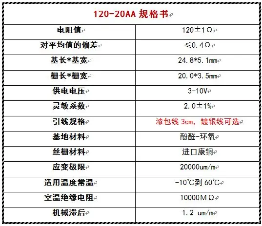 10 шт. 120-20AA тензодатчик/120-20AA тензодатчик сопротивления