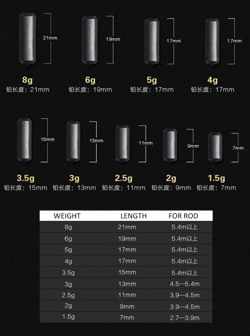 LEAD SHEATH TUBE (10)