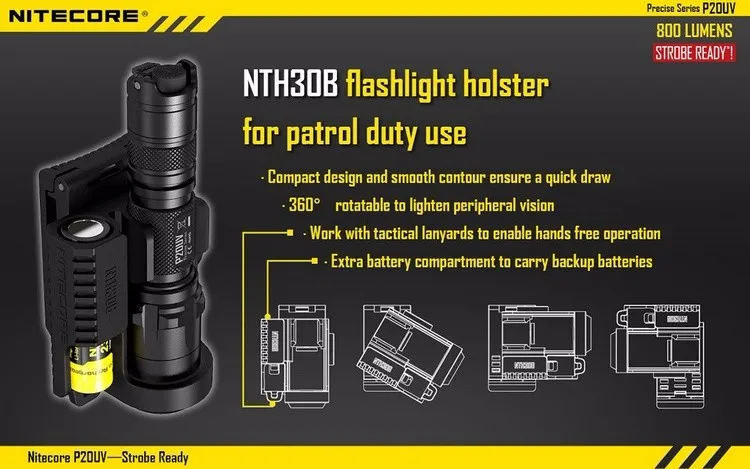 NITECORE P20 P20UV CREE U2 светодиоды ультрафиолетовая Экипировка силовые военные уличные походные охотничьи Тактические фонарики