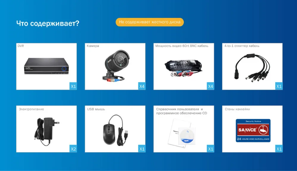Видеорегистратор sannce dh81nk инструкция Видеорегистратор sannce dh81nk инструкция