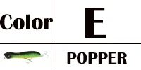 E