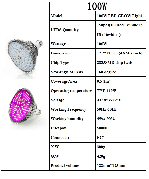 Светодио дный 4 шт. 100 Вт полный спектр E27 растет свет AC85-265V для растений и гидропоники системы расти/Блум освещение