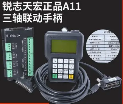 A11
