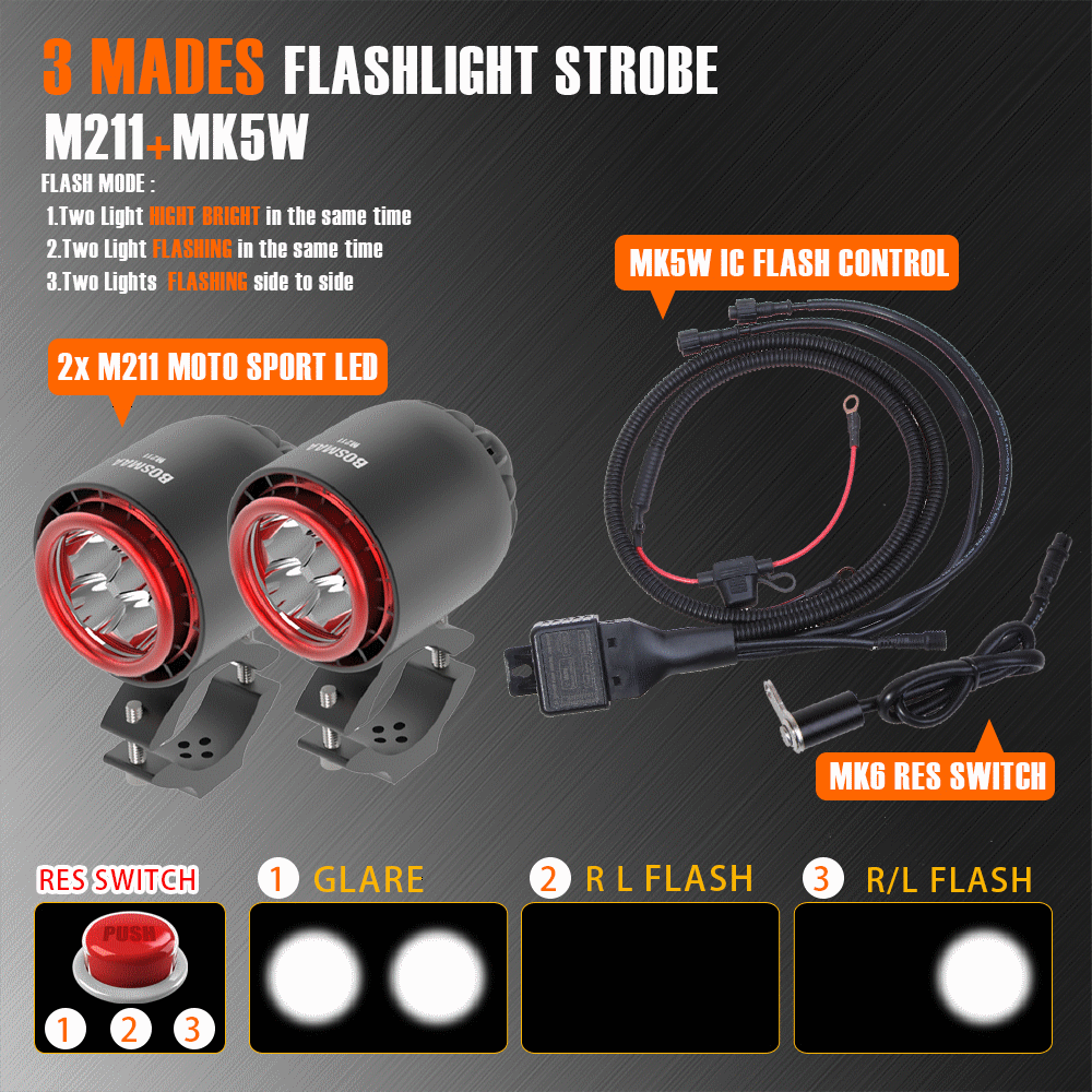 91 M211W motorcycle led headlight