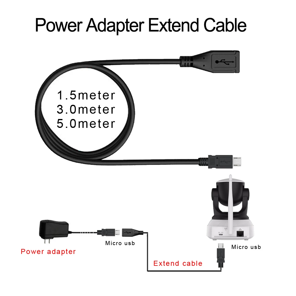 2m USB 5V 2A White Charger Power Cable Adaptor for Wanscam JW0018 IP Camera