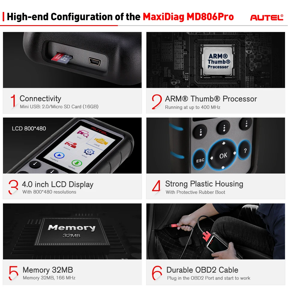 Autel MaxiDiag MD806& MD806 Pro OBD2 автомобиля автомобильный диагностический инструмент OBD 2 Авто диагностический сканер полный Системы диагностики PK MD802 MD805