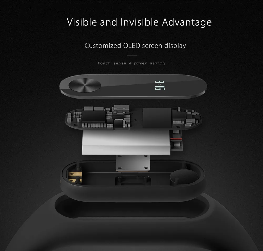 Original Xiaomi Mi Band 2 Smart Bracelet Bluetooth 4.0 Sport Smart Watch with Heart Rate Monitoring Function for Android iOS (10)
