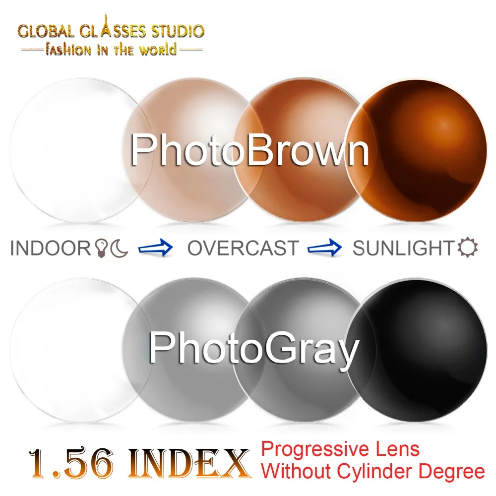 

1.56 Index Photochromic Progressive Lens Without Cylinder degree Harden and Multiple Layers Coating for Eyes Protection