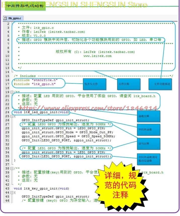 aeProduct.getSubject()