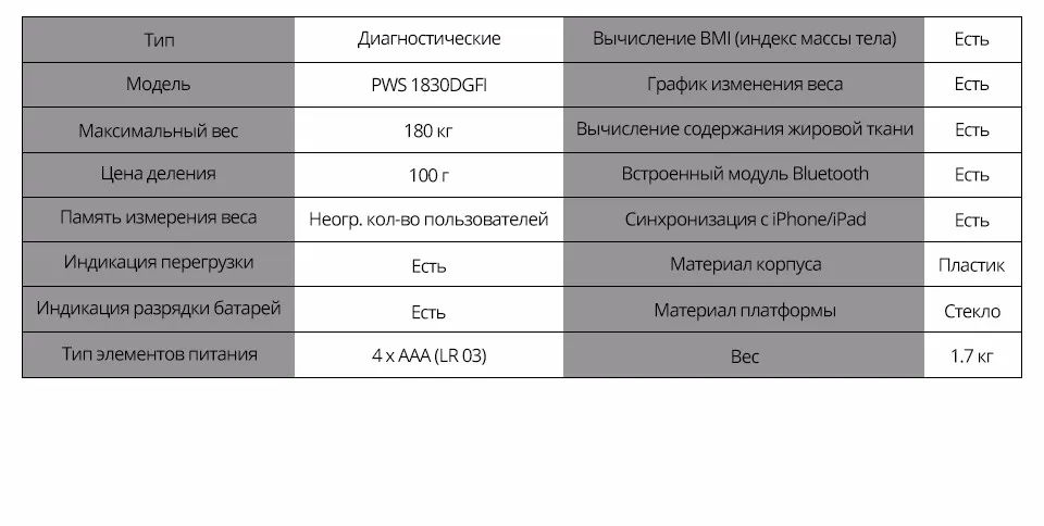 -PWS-1830DGFI-_06