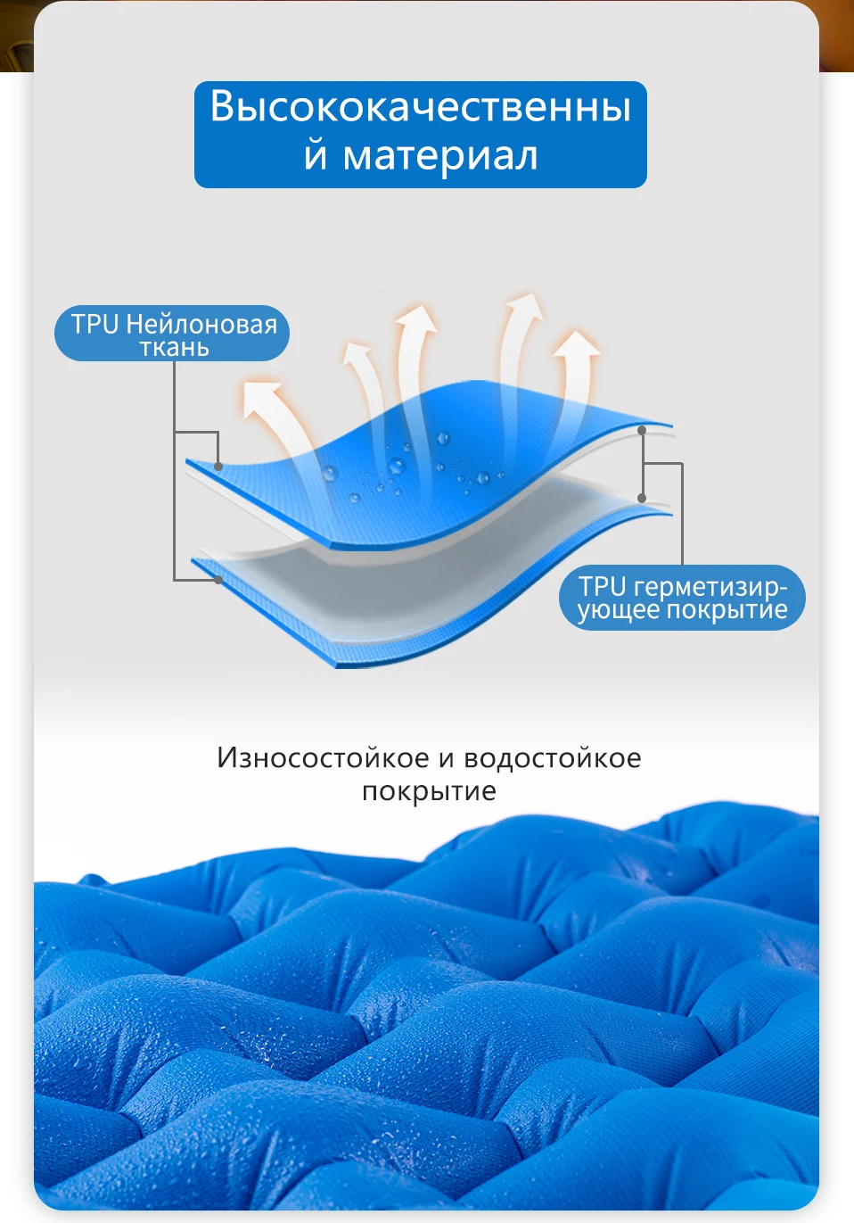 Naturehike нейлон ТПУ коврик легкий влагостойкий Air коврики деревьев портативный надувные матрас, кемпинг коврики NH19Z032-P