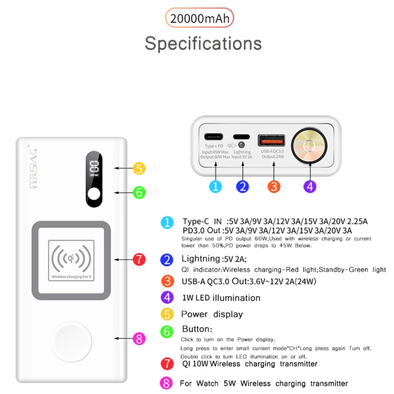 Зарядное устройство FERISING Беспроводной PD3.0 60W Быстрый Зарядное устройство Мощность банк 20000mAh для наручных часов Apple Watch 4/3/2 iPhoneX внешний Батарея для наручных часов iWatch, Macbook