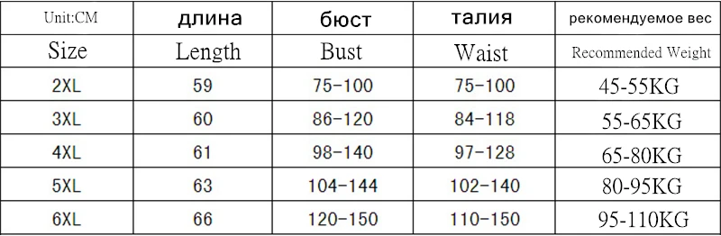 Женские майки большого размера 2XL-6XL, Модальные женские летние однотонные повседневные майки черного цвета без рукавов, женские майки для фитнеса и отдыха размера плюс