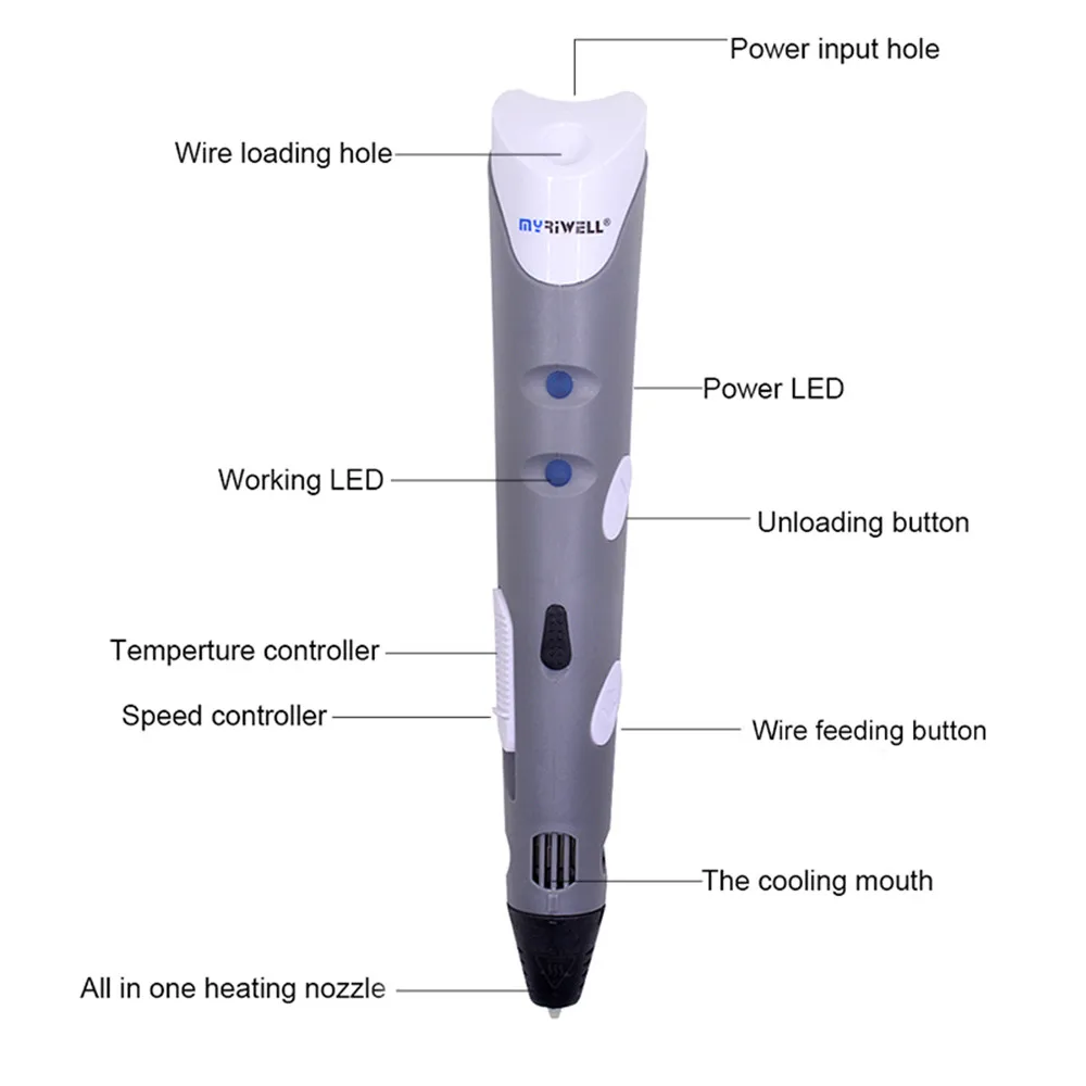 Myriwell 3d Pen 11