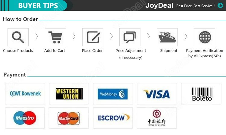 JoyDeal-Interruptor de Controle Remoto Sem Fio, Micro