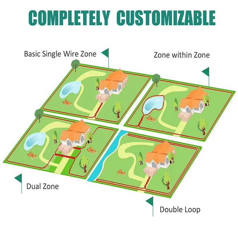 Pet Dog Wireless Electric Fence Containment System Wireless Signal Transmitter Dog Training Collar with Vibrating Electric Shock5