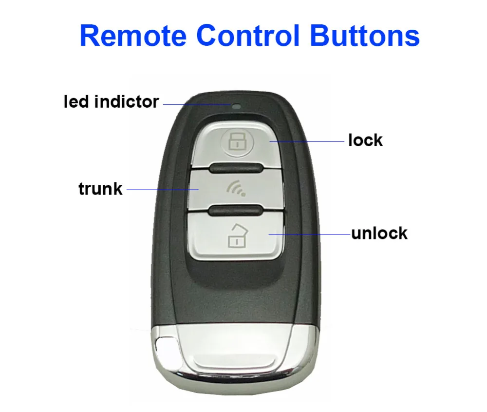  GSM GPS PKE Car Alarm Push Button Start Engine One Stop Start Button Keyless Entry System App Remot