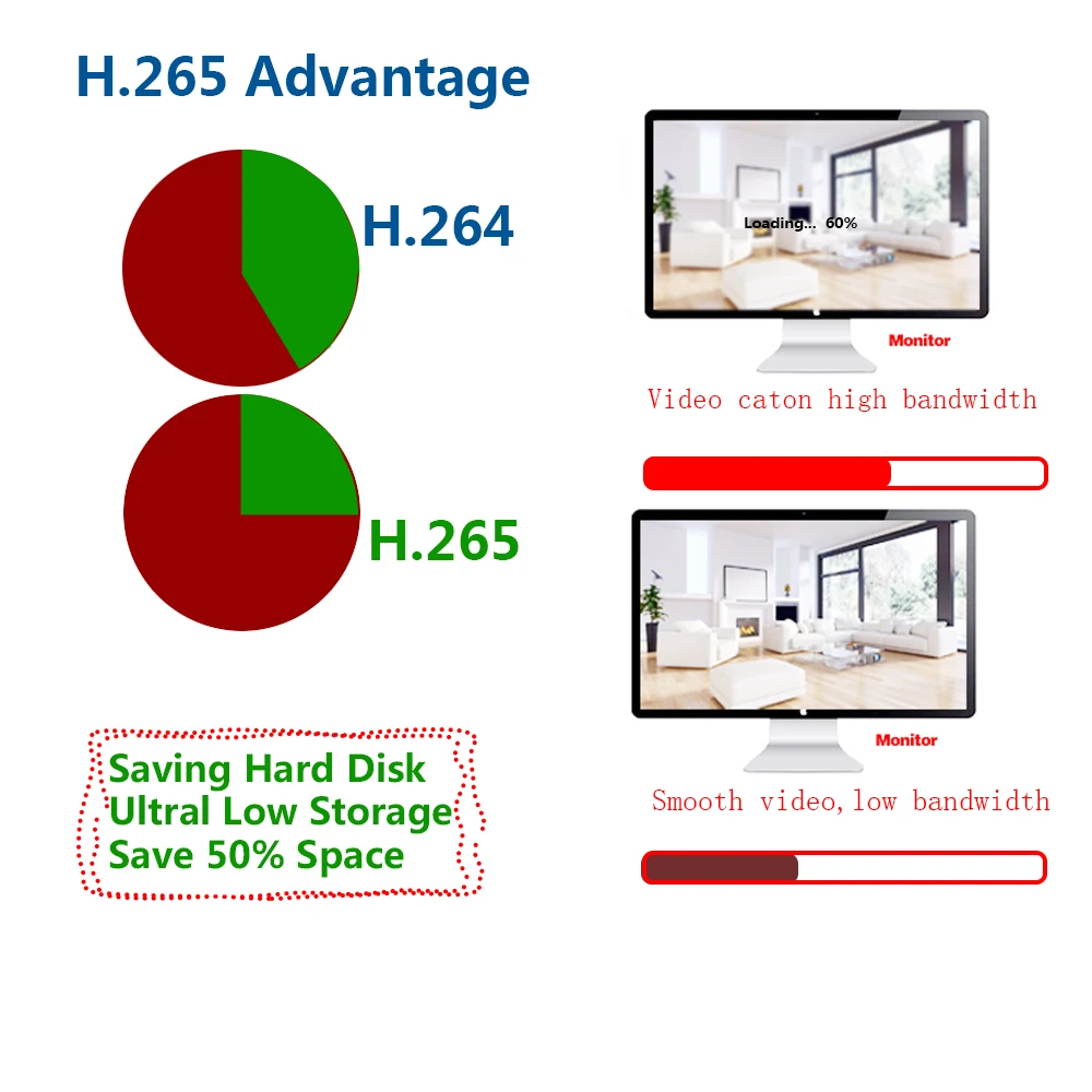  AHCVBIVN PoE NVR Recorder System 8CH 4CH Support 4MP5MP4K 8MP H.265 Compression PoE IP Camera XMEYE