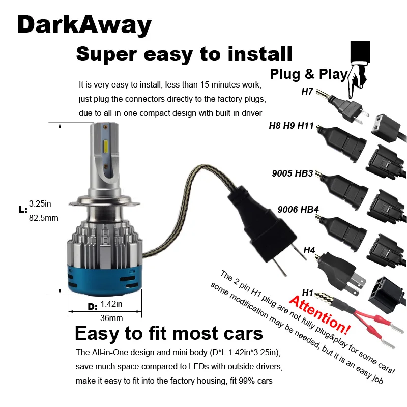 LED Headlight LHJJY527D-5