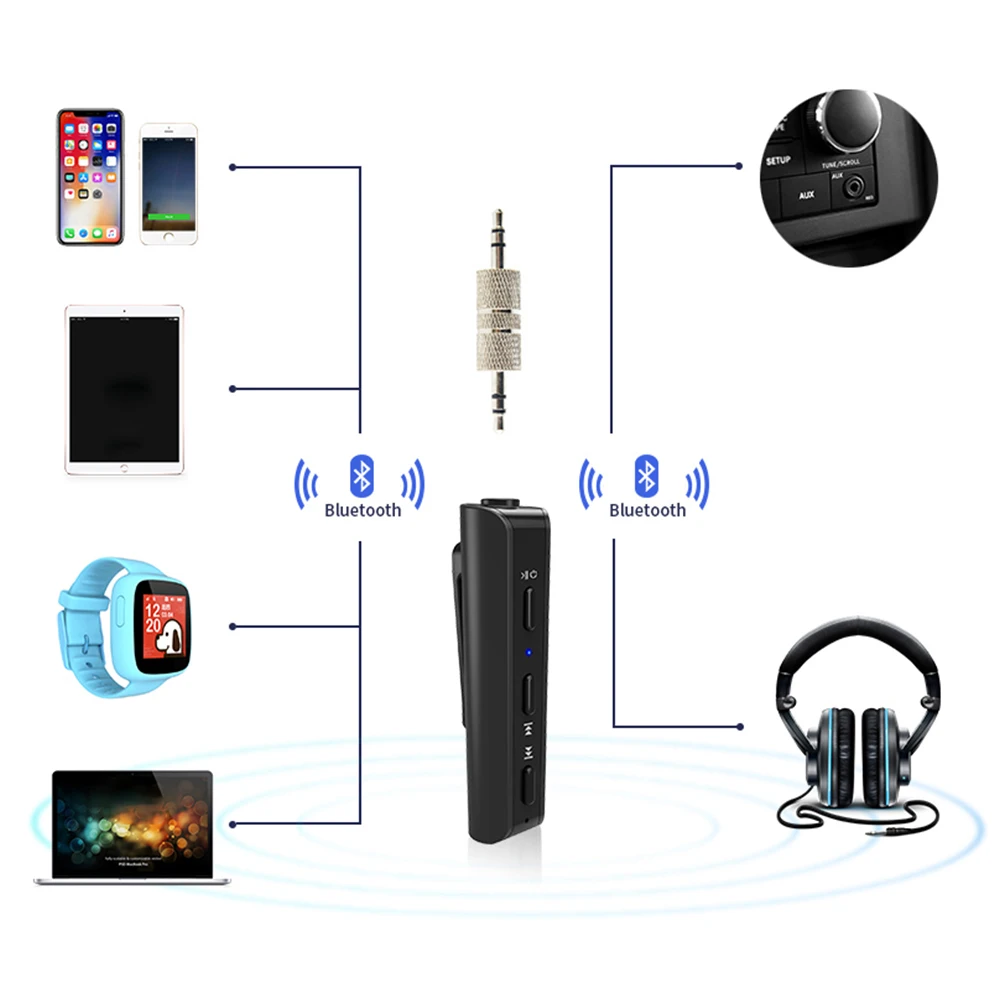 Поддержкой Bluetooth адаптер Hands-Free Беспроводной комплект адаптер Музыка Аудио Автомобильный преобразователь Bluetooth 3,5 мм Jack Aux приемник для телефона