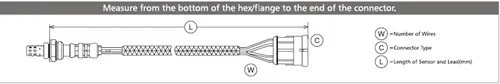 Наивысшее качество для VOLVO 850 S70 V70 C70 XC70 2,0-2.5L 1991-2002 lambda кислородный датчик o2 датчики 0258005097/1271939/9125580