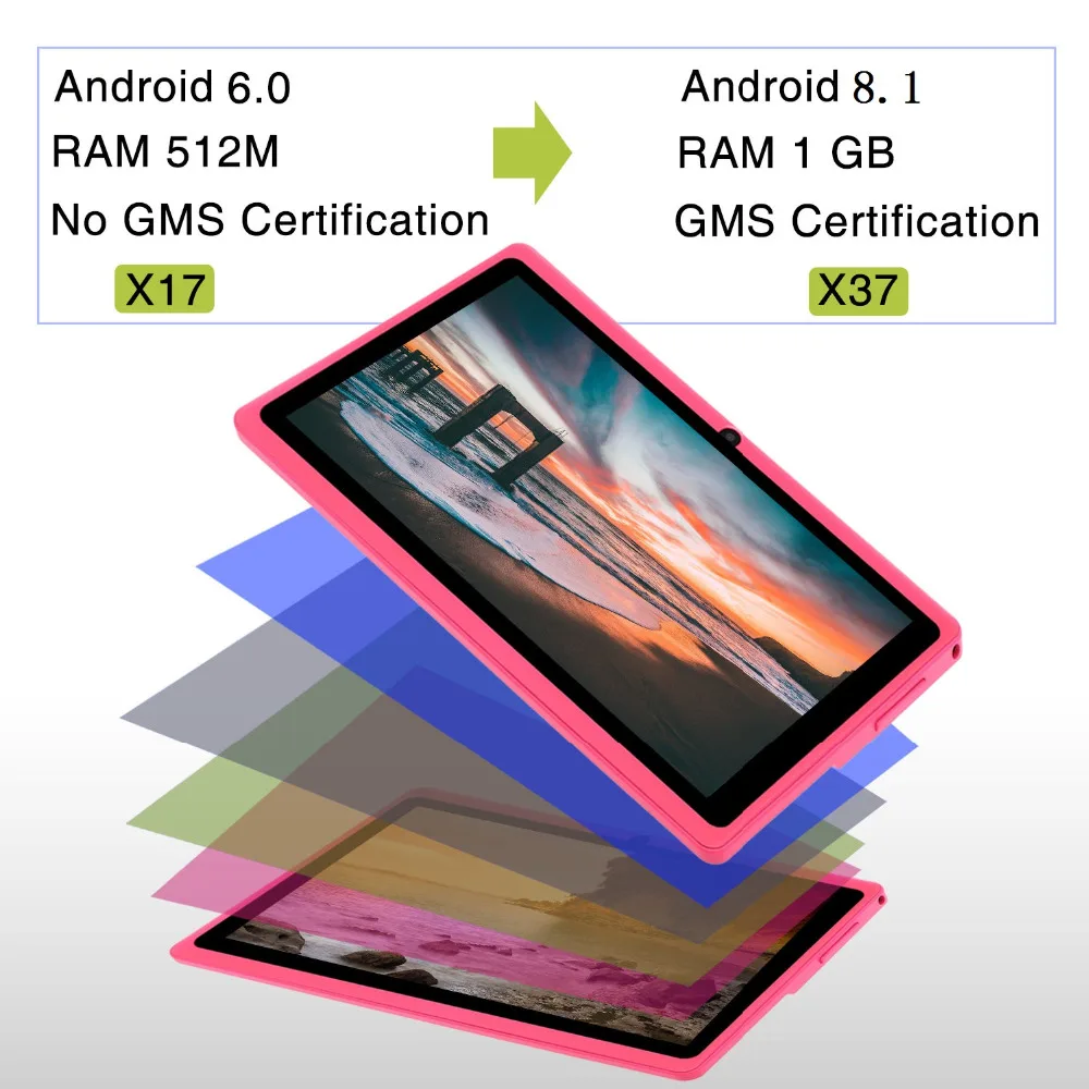 New 7 inch Original Design Android 8.0 Quad Core 1G+8G Android Tablet pc WiFi Bluetooth GPS IPS Tablets