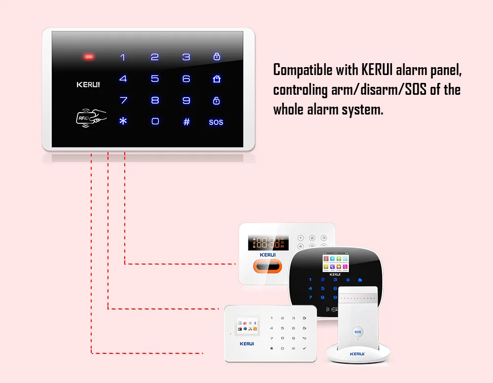 KERUI Новый K16 RFID сенсорная клавиатура для Беспроводной PSTN GSM сигнализация Системы s охранная Система контроля доступа беспроводная