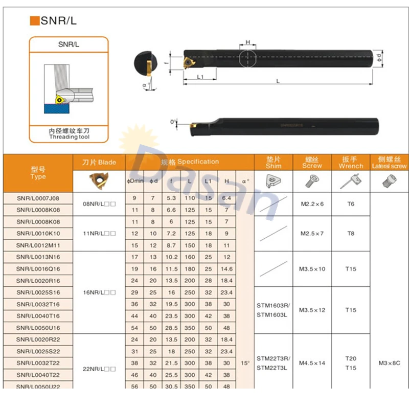 1pc SNR0010K11 lathe turning holder+11IR A60 thread insert carbide inserts blade