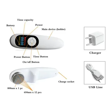 

Phototherapy light laser handheld medical laser rehabilitation therapy supplies