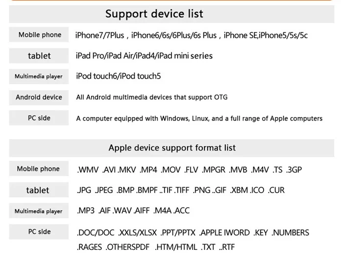 Новое 3 в 1 освещение флеш-накопитель USB 3,0 32/64/128/256 GB ручка-накопитель для iPhone/iPad/IOS/Android/PC USB Memory Stick(256 GB