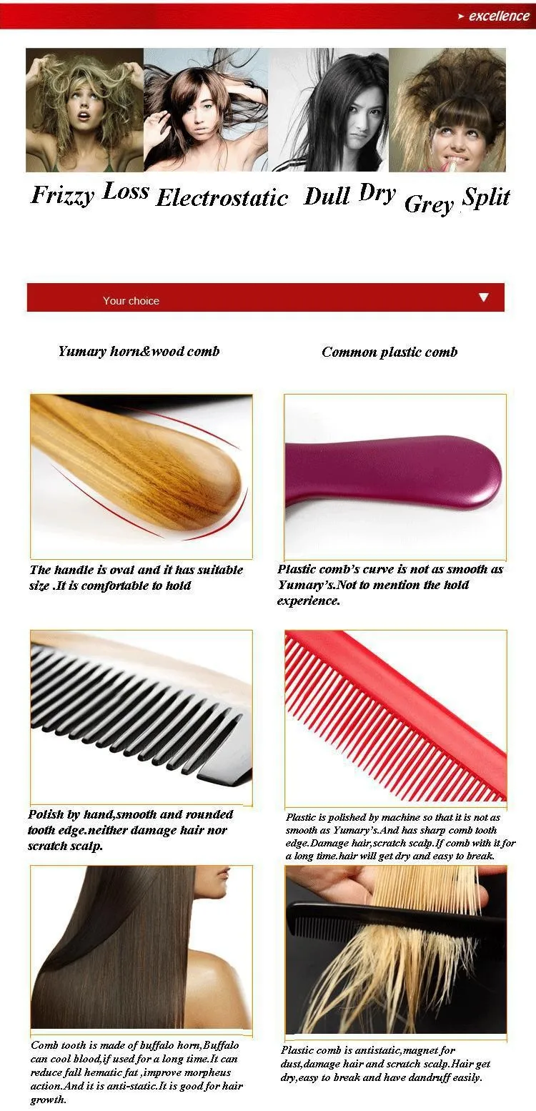 Chifre de Búfalo Anti-perda de Cabelo Melhor para o Cabelo Natural Pente Sândalo Verde Anti-estático 18.2 cm Desembaraçar Casa Deve Itens Diferentes 15 Beleza e saúde