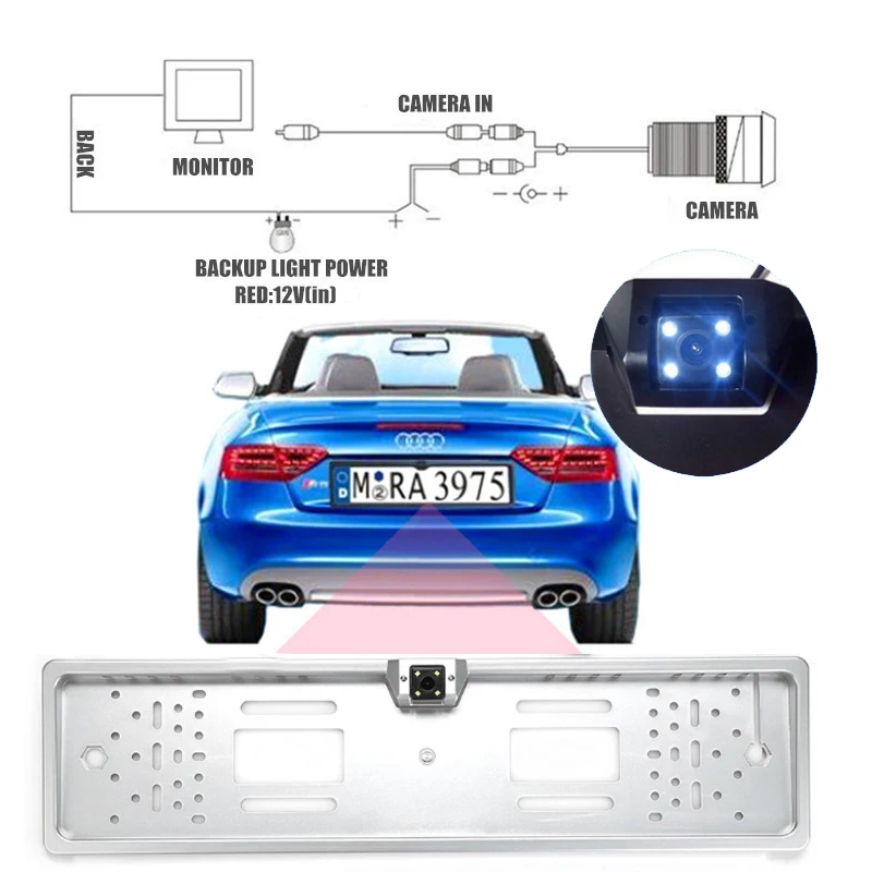 Европейский автомобильный номерной знак рамка с камерой заднего вида HD 4 светодиода ночного заднего вида резервная парковочная камера заднего вида