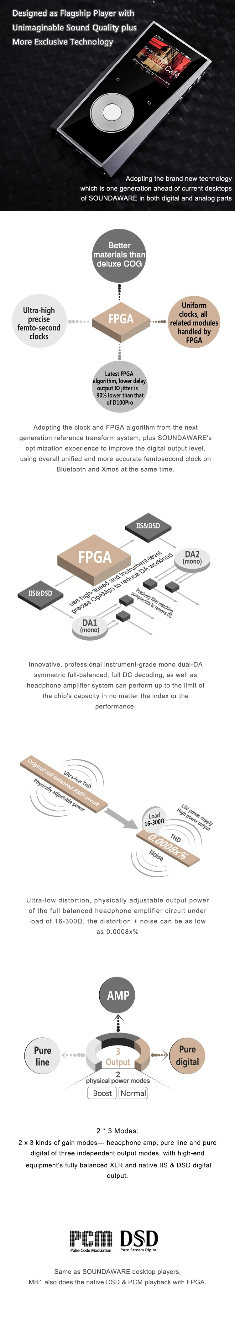 Soundaware MR1 флагманский Беспроводной сети мобильный музыкальный плеер Bluetooth обмена потоковыми мультимедийными данными(AirPlay) Usb DAC полный сцена приложения