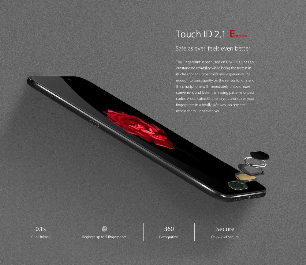 PLUS-E-overview_12