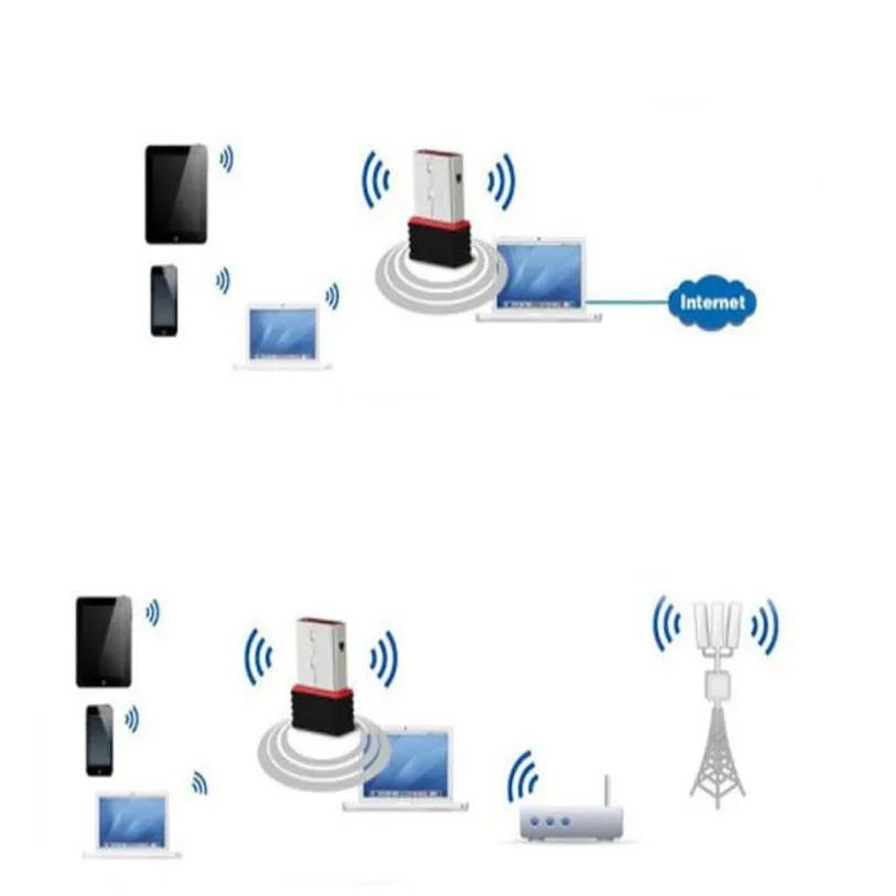 Беспроводной USB адаптер 150 Мбит/с Wi Fi 802.11n 150M сетевая Lan карта Jun12 профессиональная