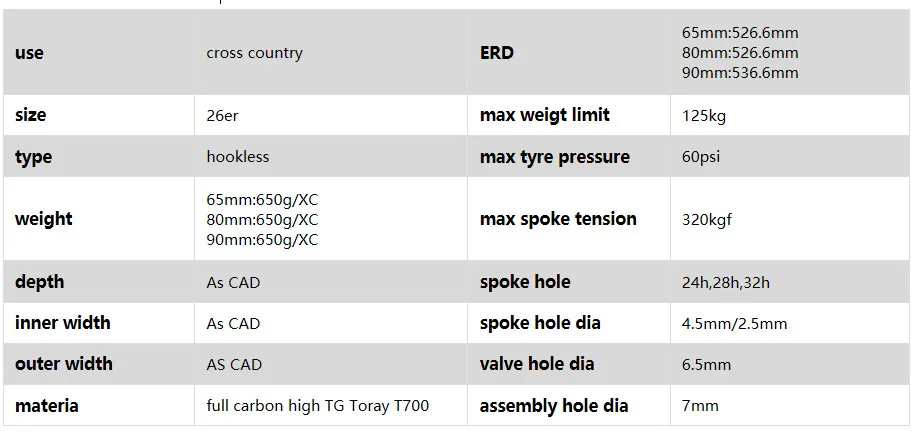 Top 26er Fat Bike Rim 65/80/90mm Width Fatbike Rim Japan Toray T700 Carbon Fiber Hookless Tubeless Ready Light Weight 7