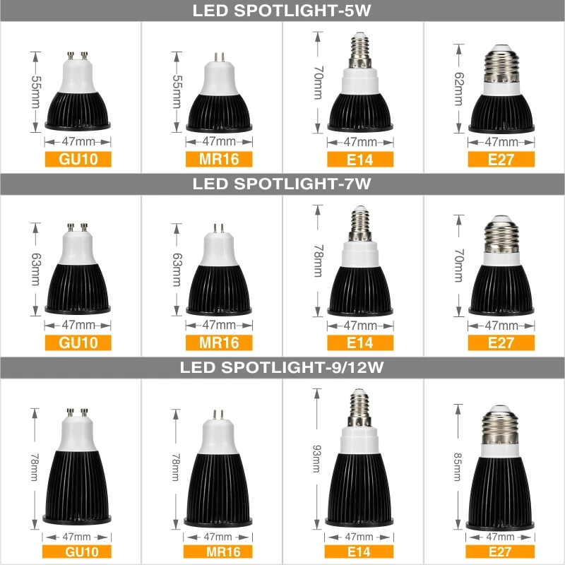 6 piezas bombilla LED espectro completo proyector GU10 MR16 E27 E14 día frío blanco cálido luz 220 V 240 V COB Chip para Downlight lámpara 6 piezas bombilla LED espectro completo proyector GU10 MR16 E27 E14 día frío blanco cálido luz 220 V 240 V COB Chip para Downlight lámpara