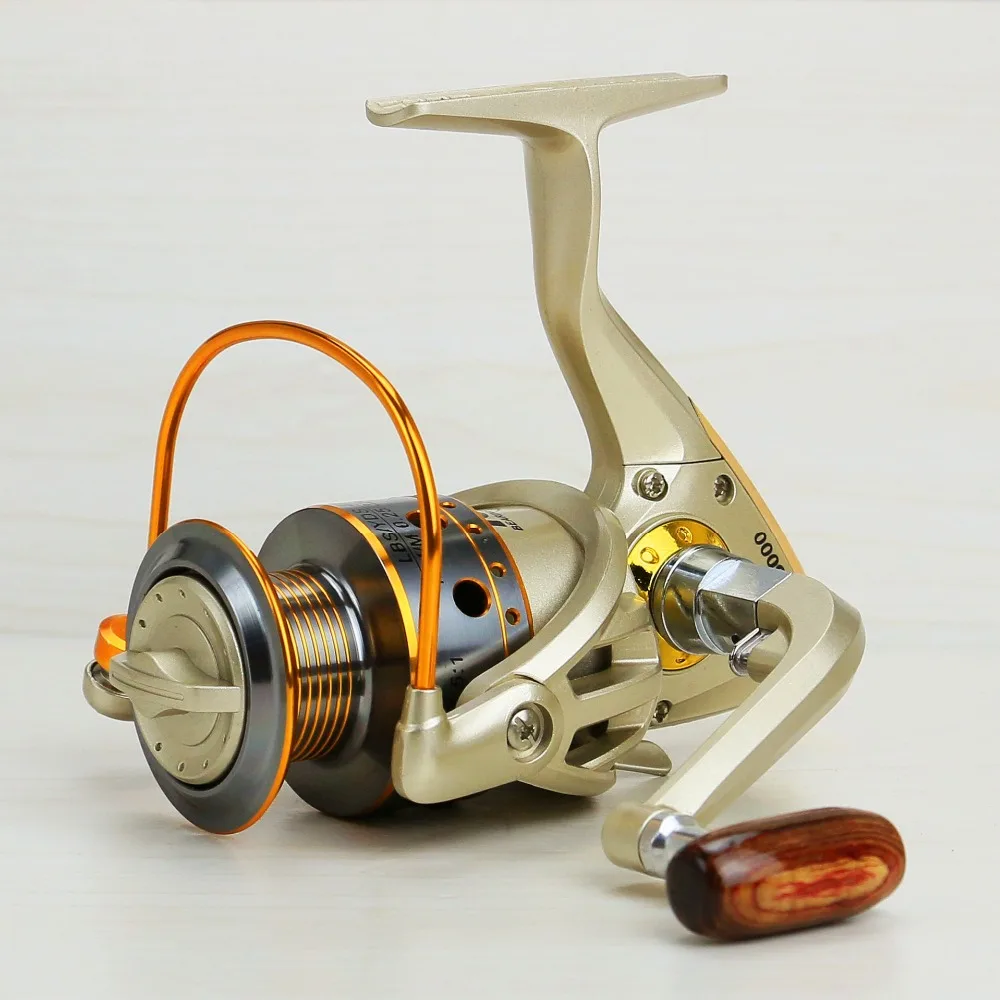 What Is Gear Ratio For Fishing Reels What Is Gear Ratio For Fishing Reels