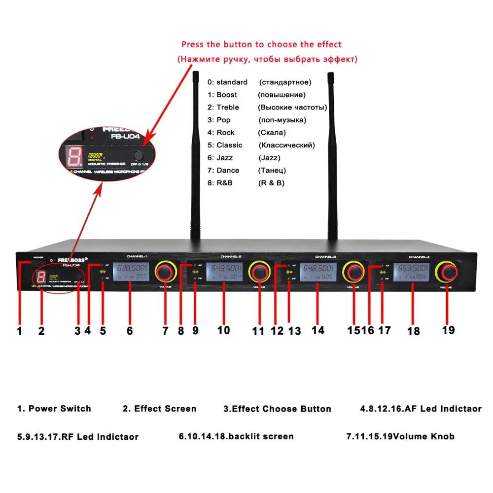 FB-U04H2  03 Wireless Microphones
