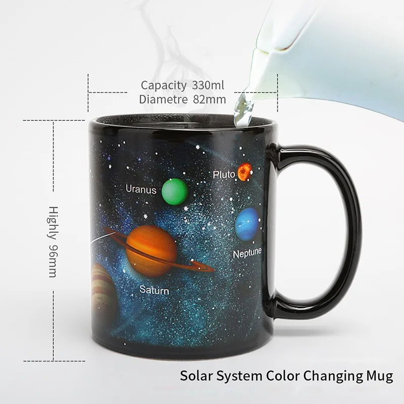 1 шт., солнечная система, тепло, раскрывает цвет, меняющие кружки, креативные, звездное небо, фарфор, Волшебная молочная кофейная кружка