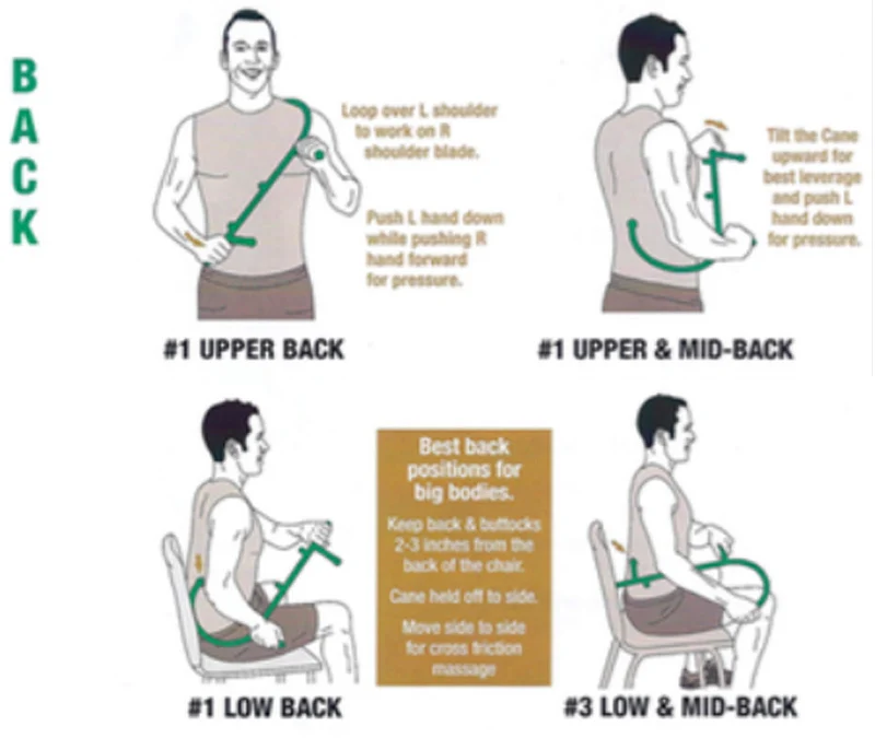 Триггер точки самомассажер палка Theracane тела мышцы рельеф массаж спины крюк Thera тростника терапевтический релаксационный инструмент давления