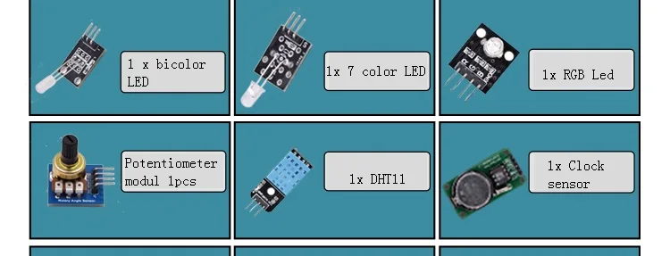 kit4